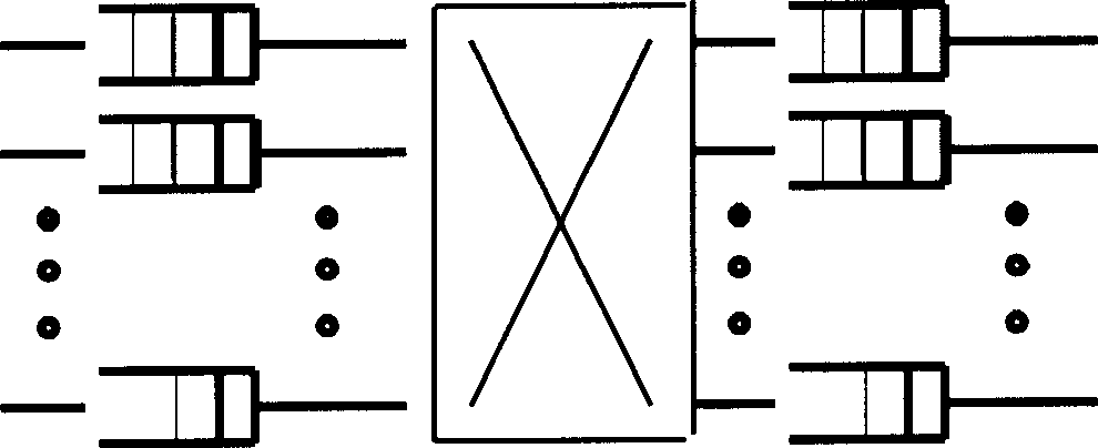 Information switching realizing system and method and scheduling algorithm