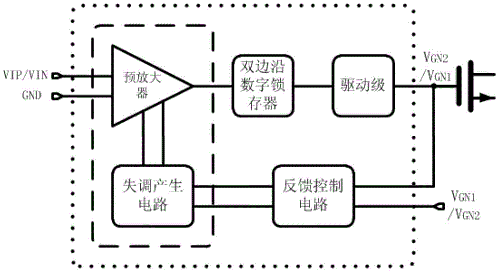 Dual Edge Look-ahead Enhanced Comparator and Its Active Full-Bridge Rectifier