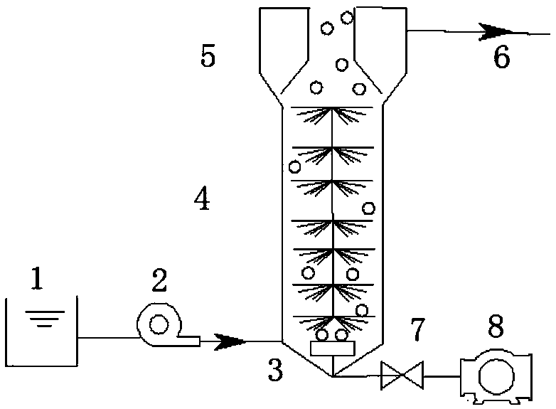 A kind of rapid start method of canon denitrification process