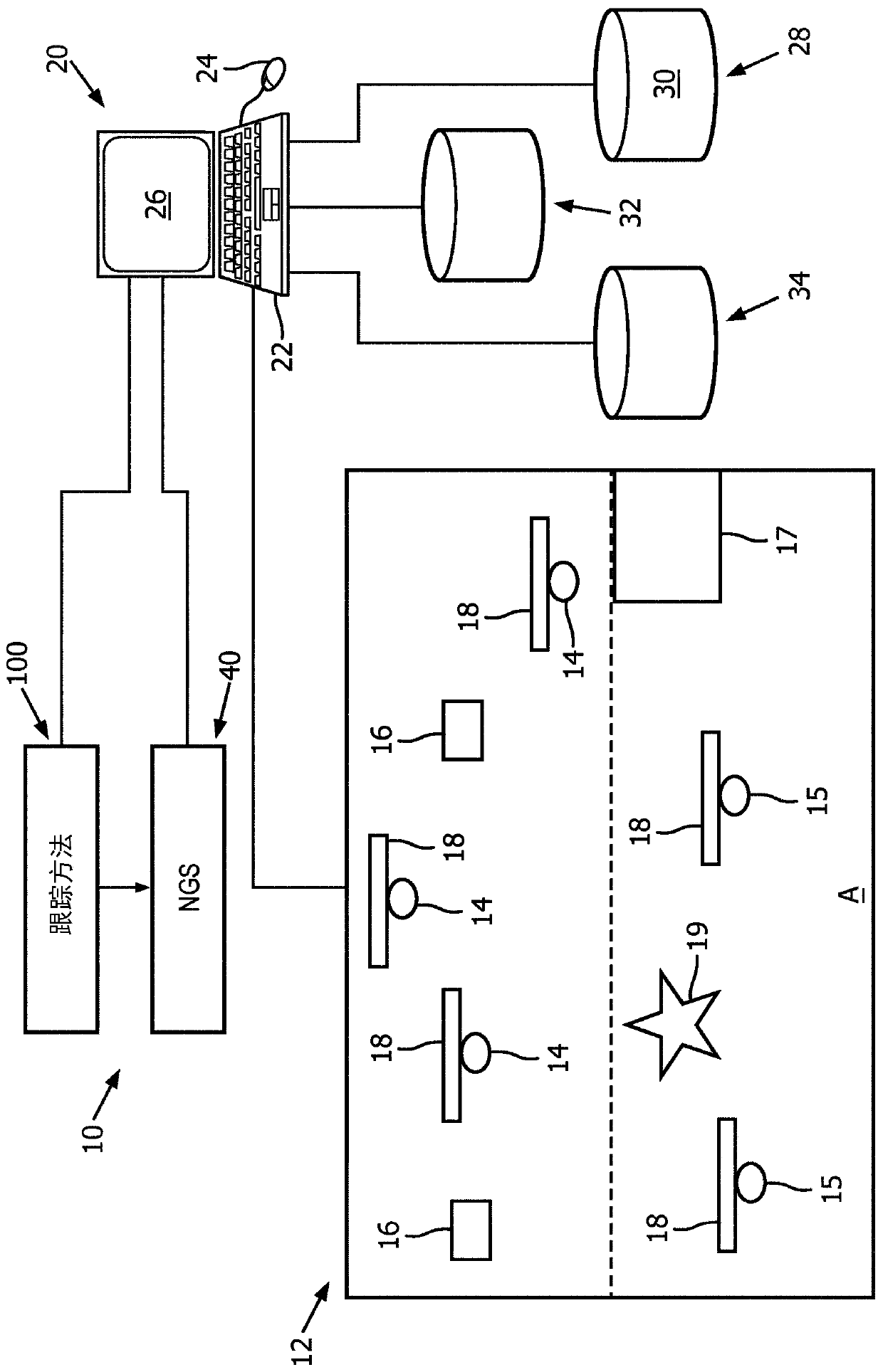 Predicting, preventing, and controlling infection transmission within a healthcare facility using a real-time locating system and next generation sequencing