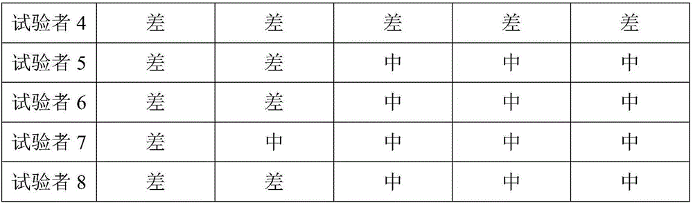 Pitaya glutinous rice cake and preparation method thereof