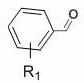 Simple preparation method of isoxazoline