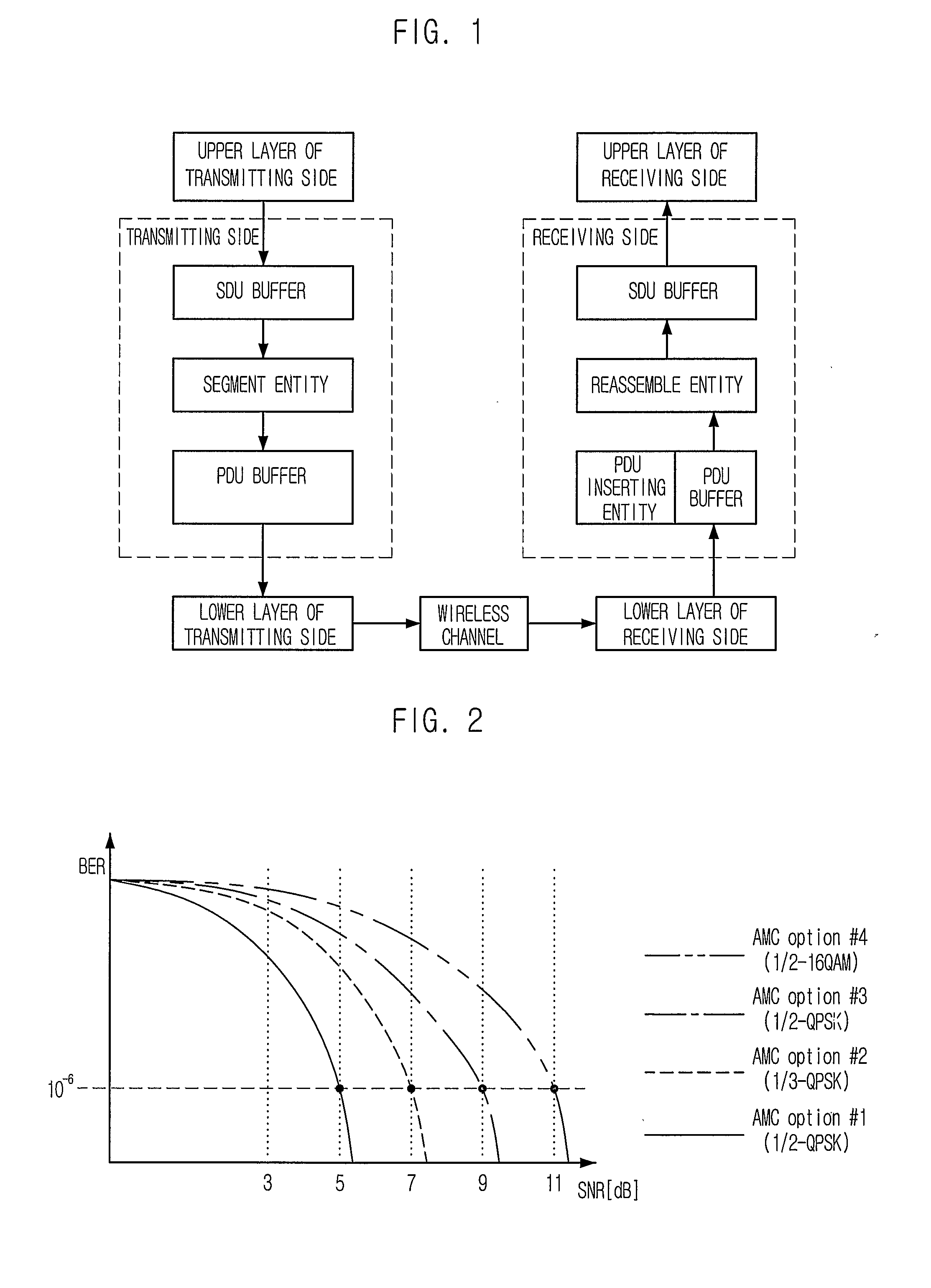 Method for segmenting and reassembling packet based on tree structure, and method for transmitting/receiving packet using the same