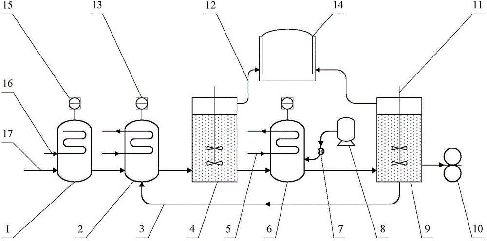 System and method for treating sludge with efficient recycling and low pollution emission