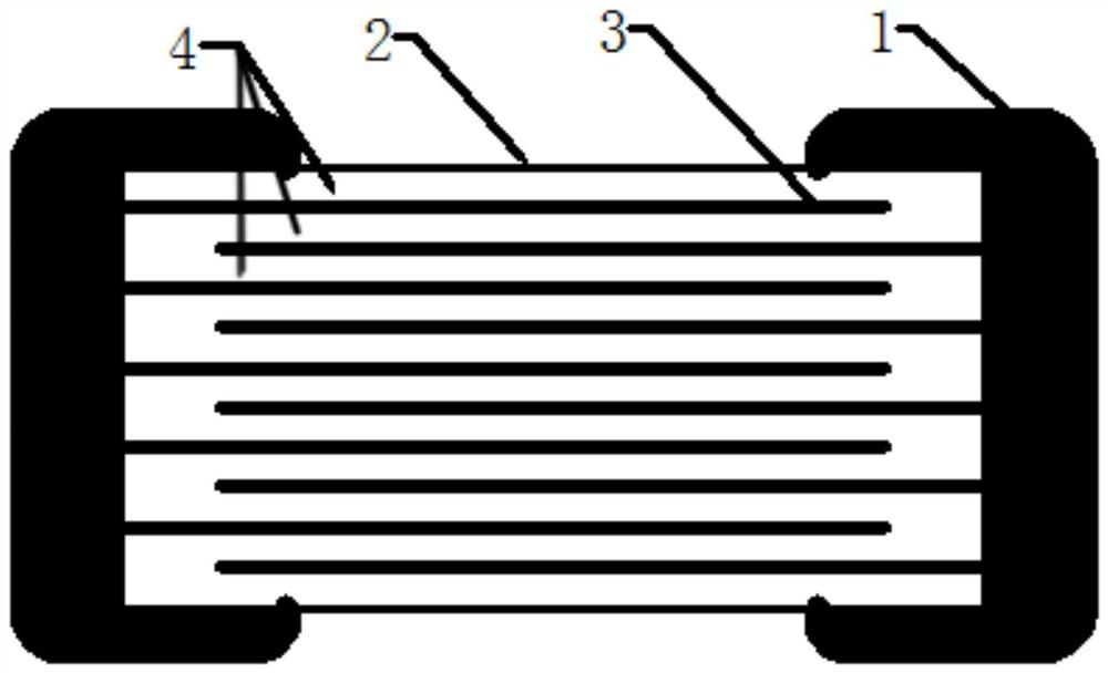 A high-precision and high-reliability laminated thermistor chip and its manufacturing method