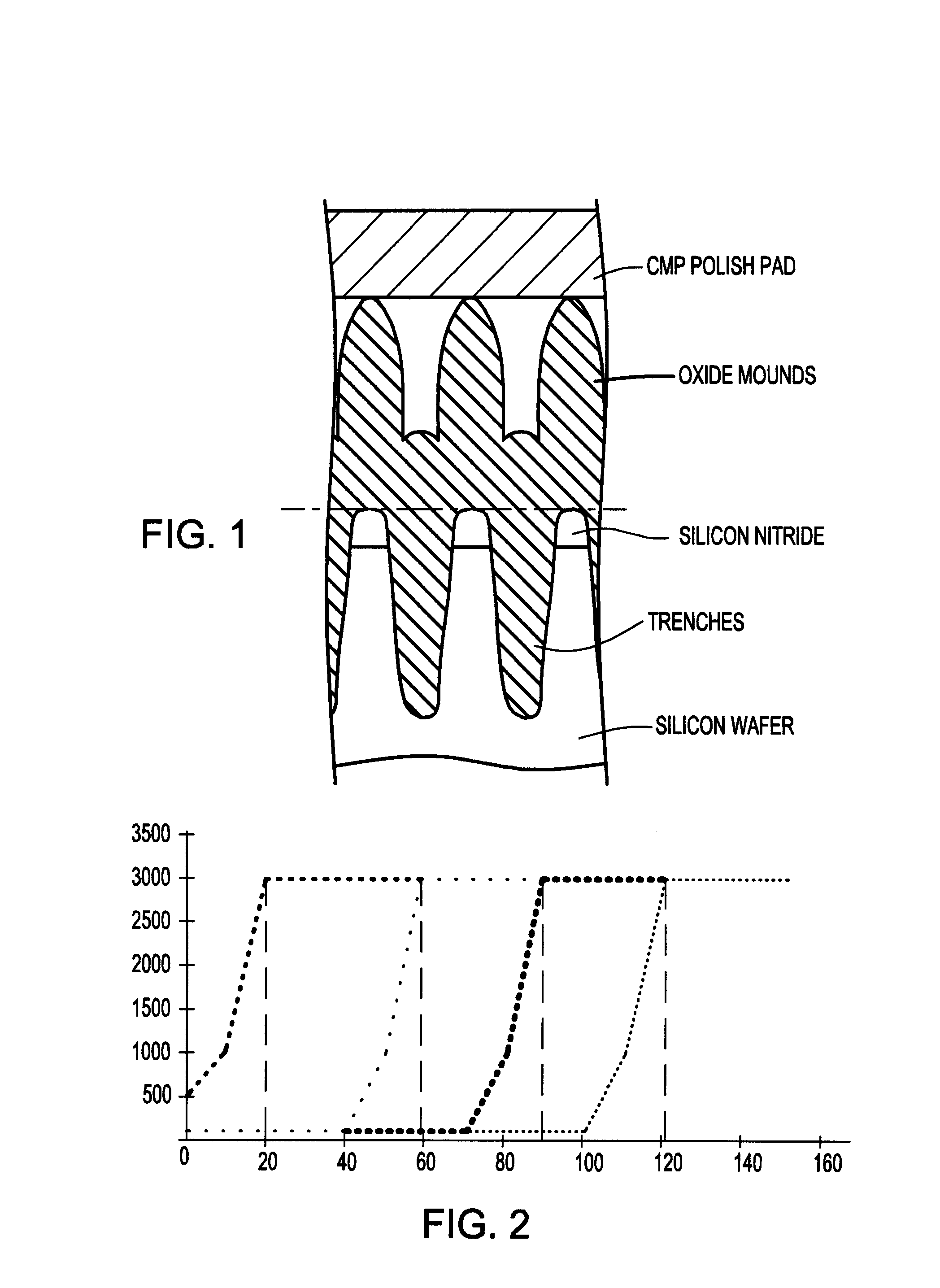 Ceria-based polish processes, and ceria-based slurries