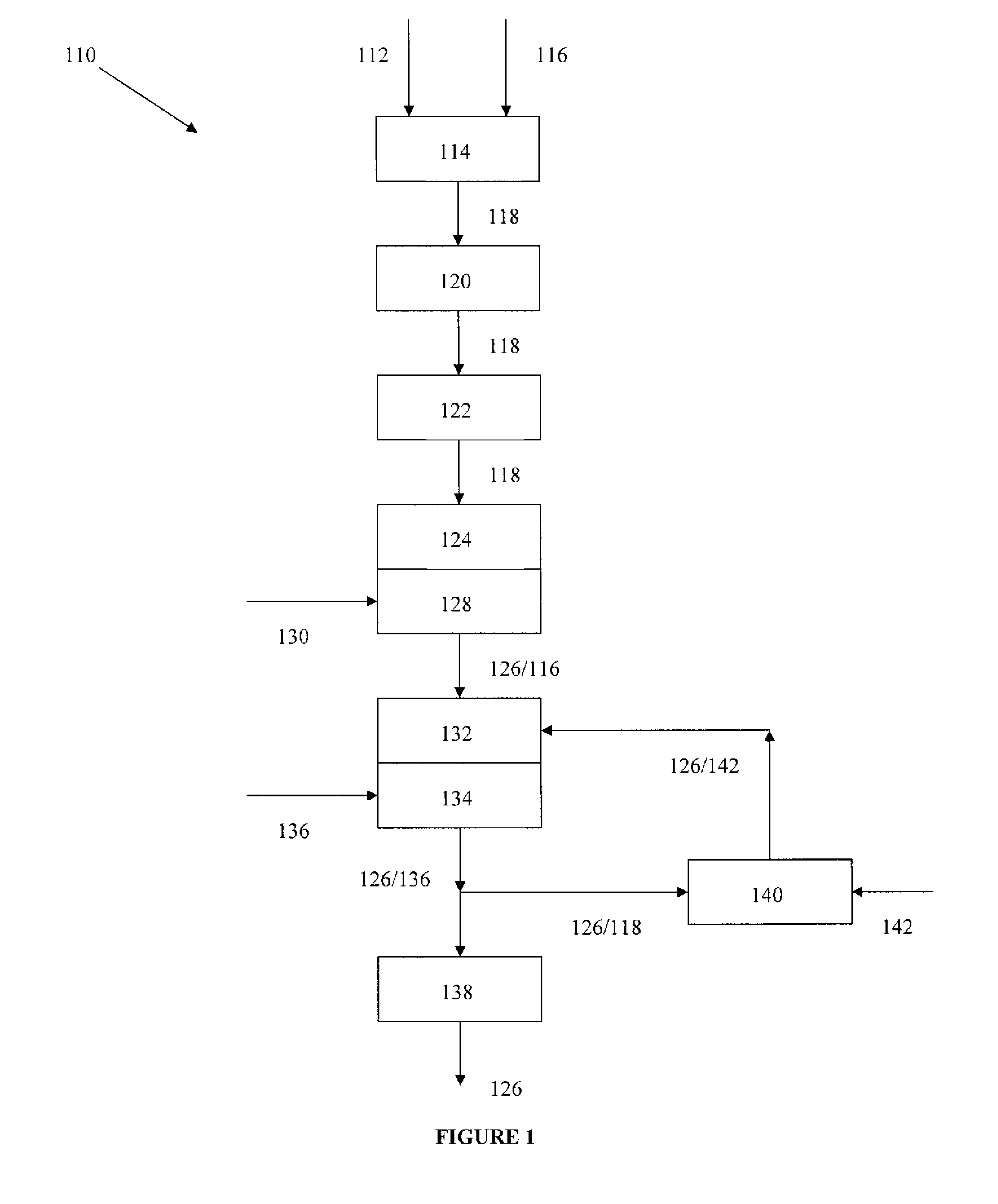 Rebaudioside A Composition and Method for Purifying Rebaudioside A