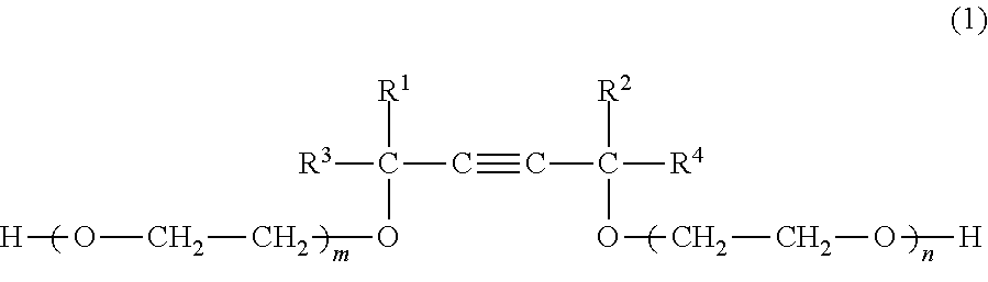 Pigment dispersion, water-based pigment dispersion liquid, and inkjet recording ink and method for producing water-based pigment dispersion liquid