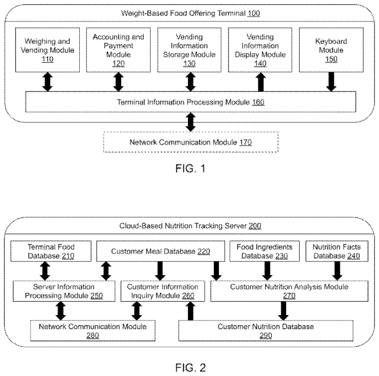 System and method for nutrition tracking