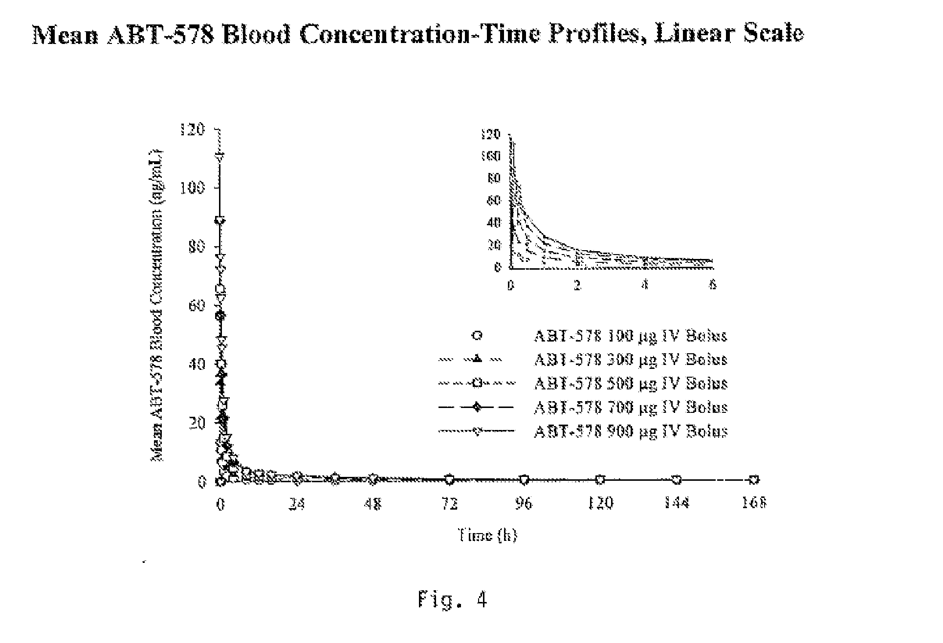 Compositions, systems, kits, and methods of administering rapamycin analogs with paclitaxel using medical devices