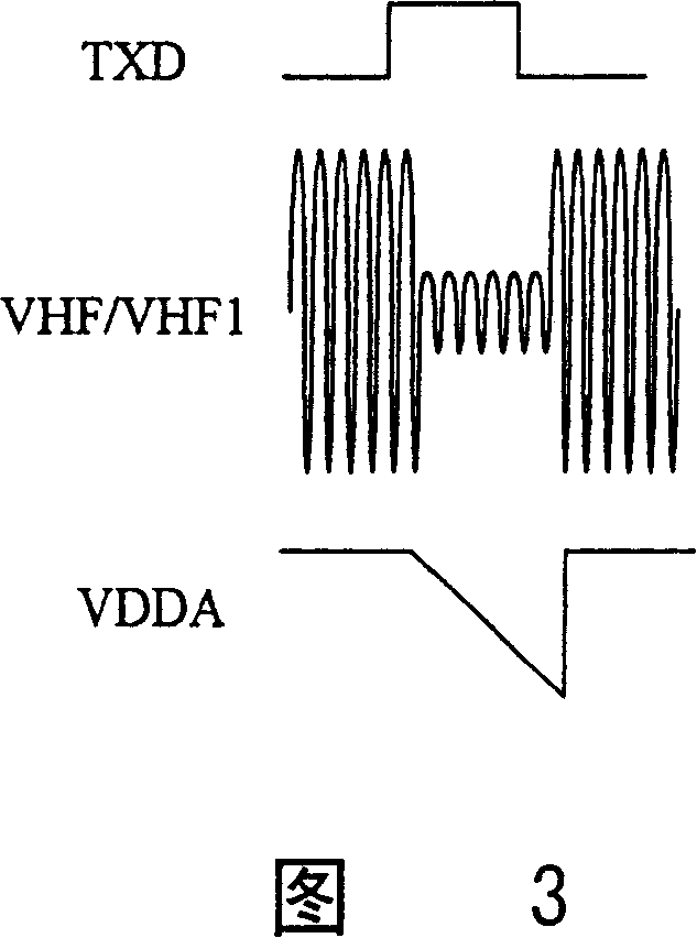 Power supply processing interface in passive radio frequency identification system