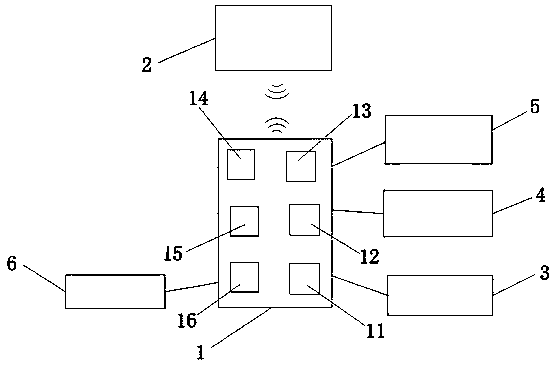 Monitoring system and method based on video technology