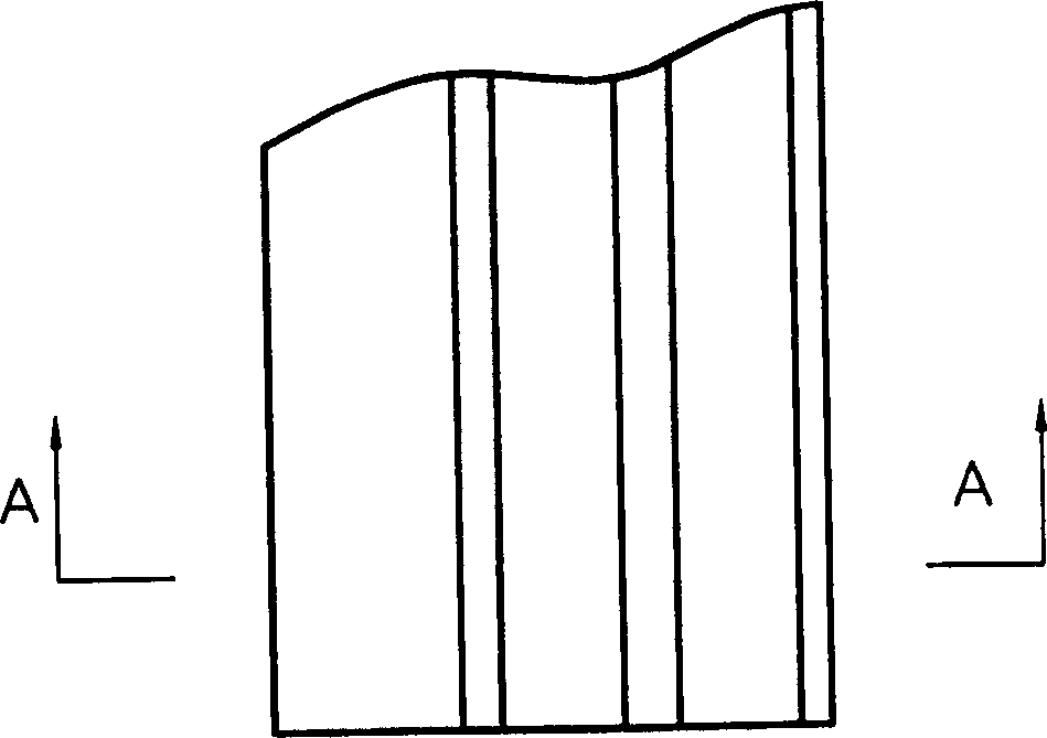 Copper roll type method of making commutators