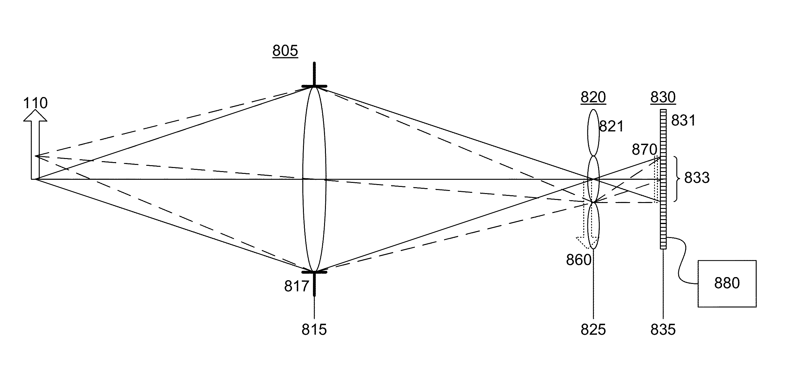 Occlusion-Aware Reconstruction of Three-Dimensional Scenes from Light Field Images