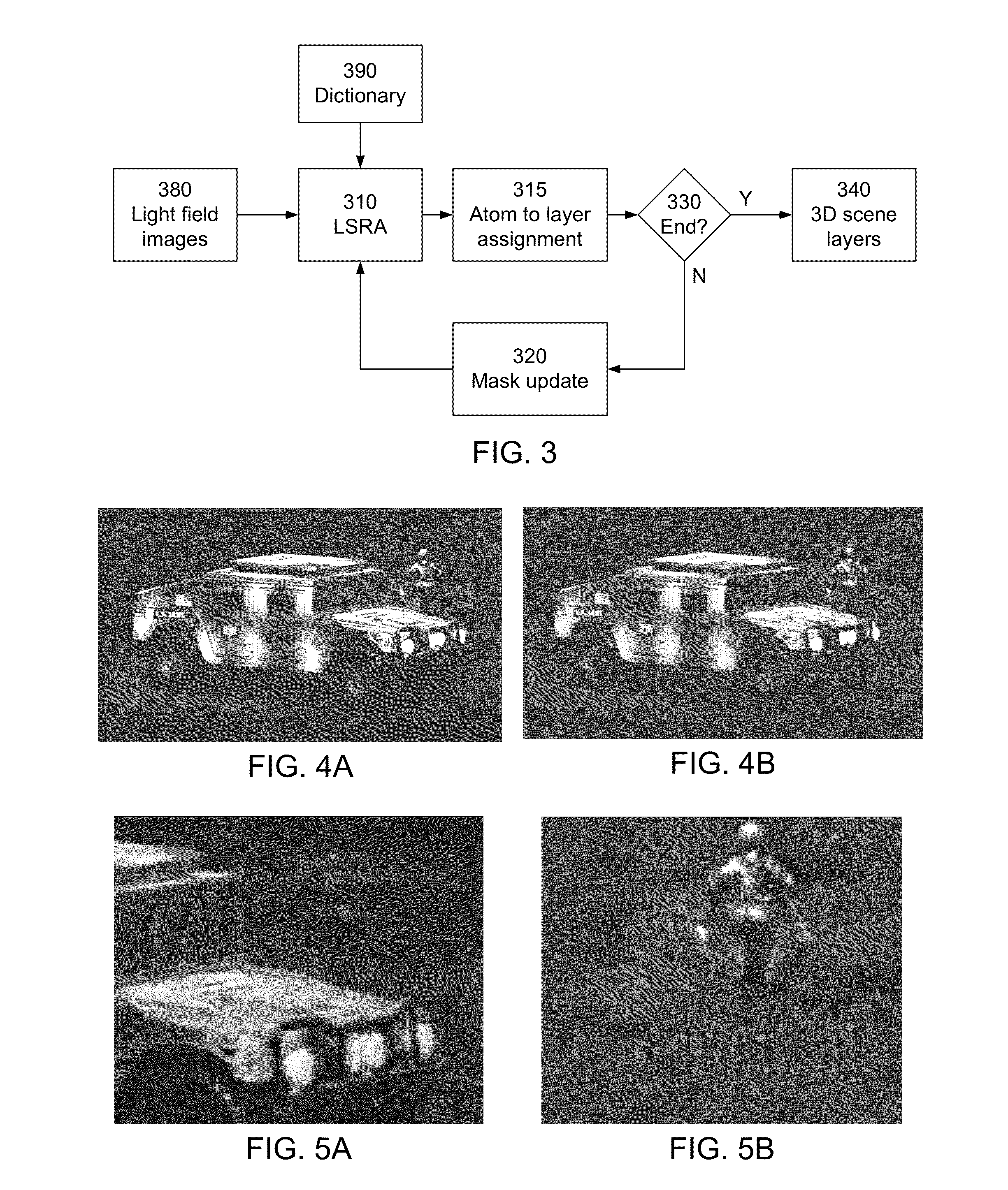 Occlusion-Aware Reconstruction of Three-Dimensional Scenes from Light Field Images