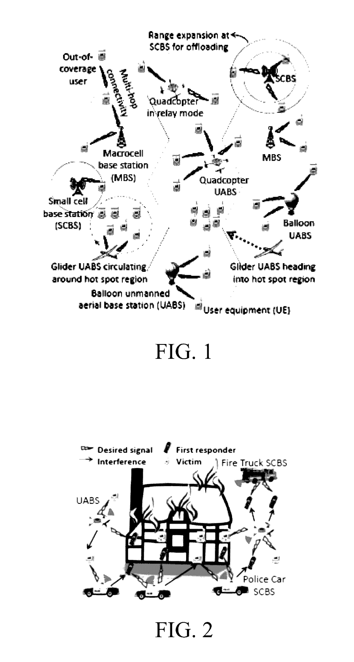 Interference and mobility management in uav-assisted wireless networks