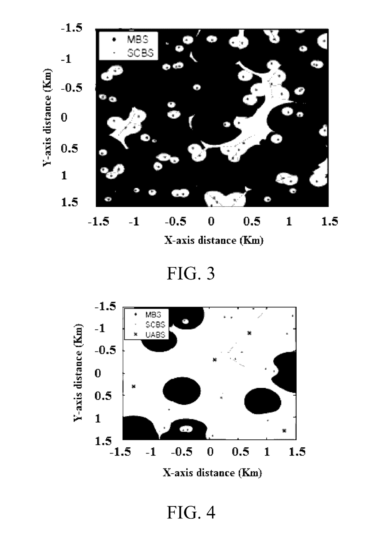 Interference and mobility management in uav-assisted wireless networks