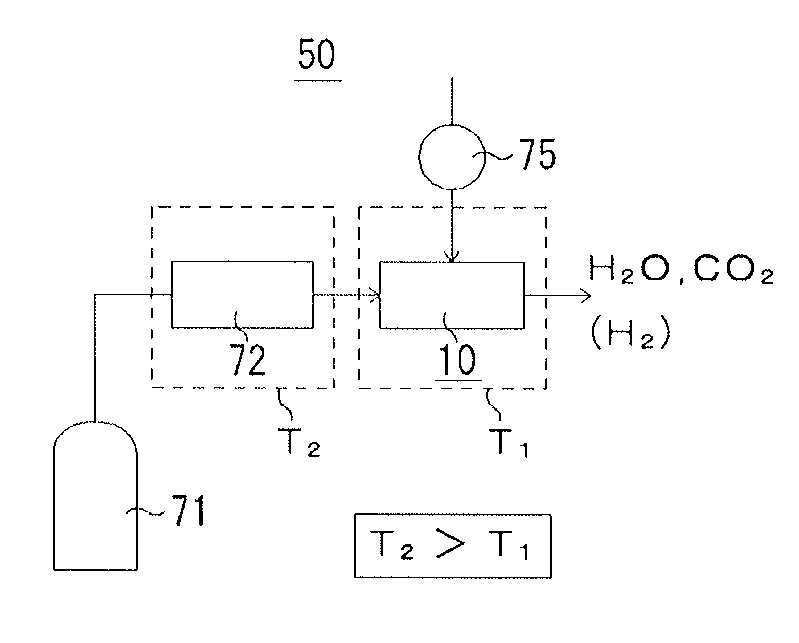 Fuel cell and method for operating the fuel cell