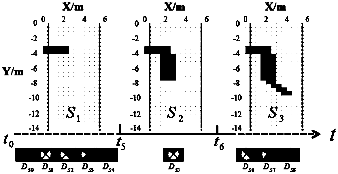 Four-dimensional resistivity inversion method based on data dynamic control time smooth constraint