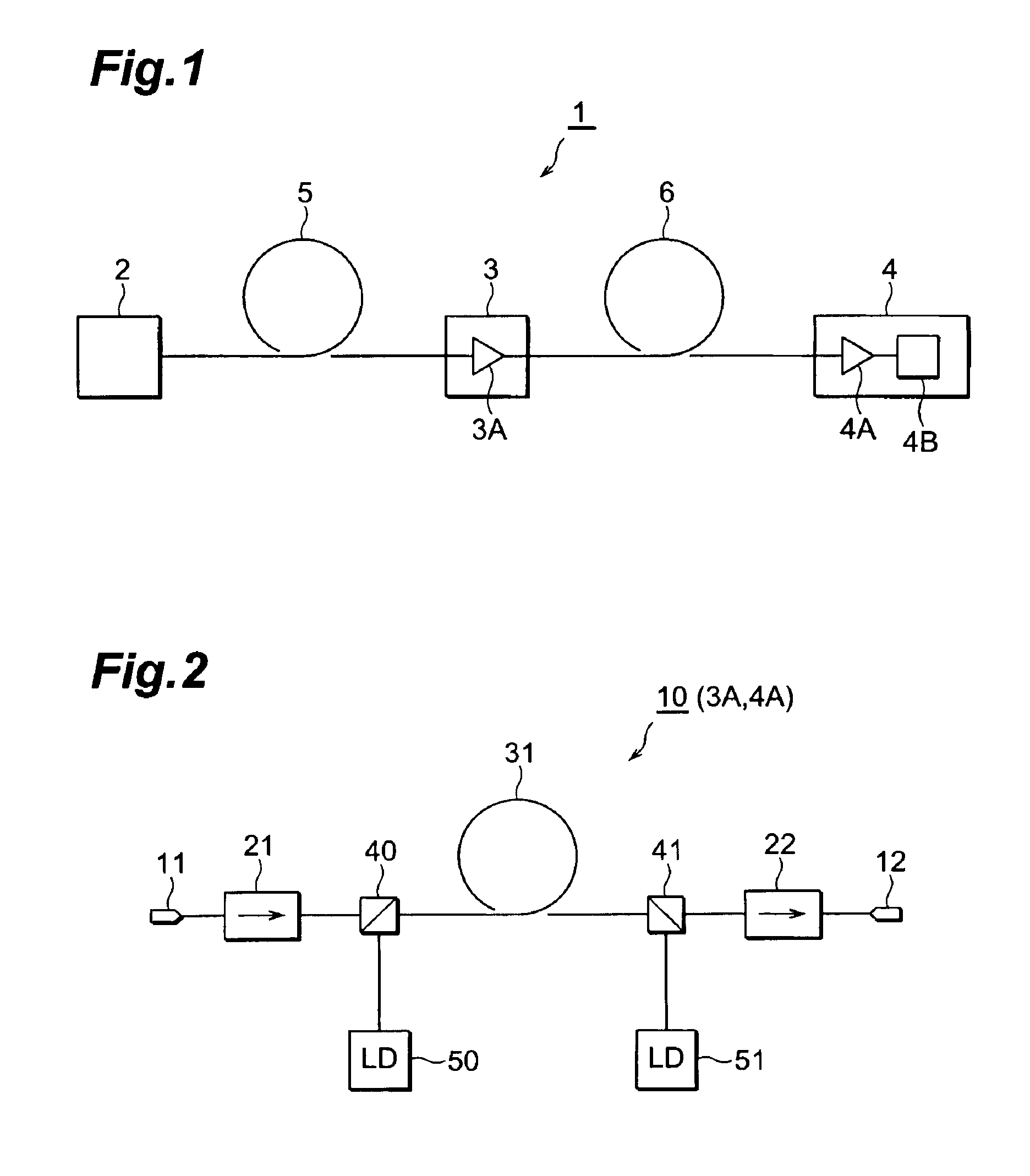 Amplifying optical fiber, optical fiber amplifier and optical transmission system