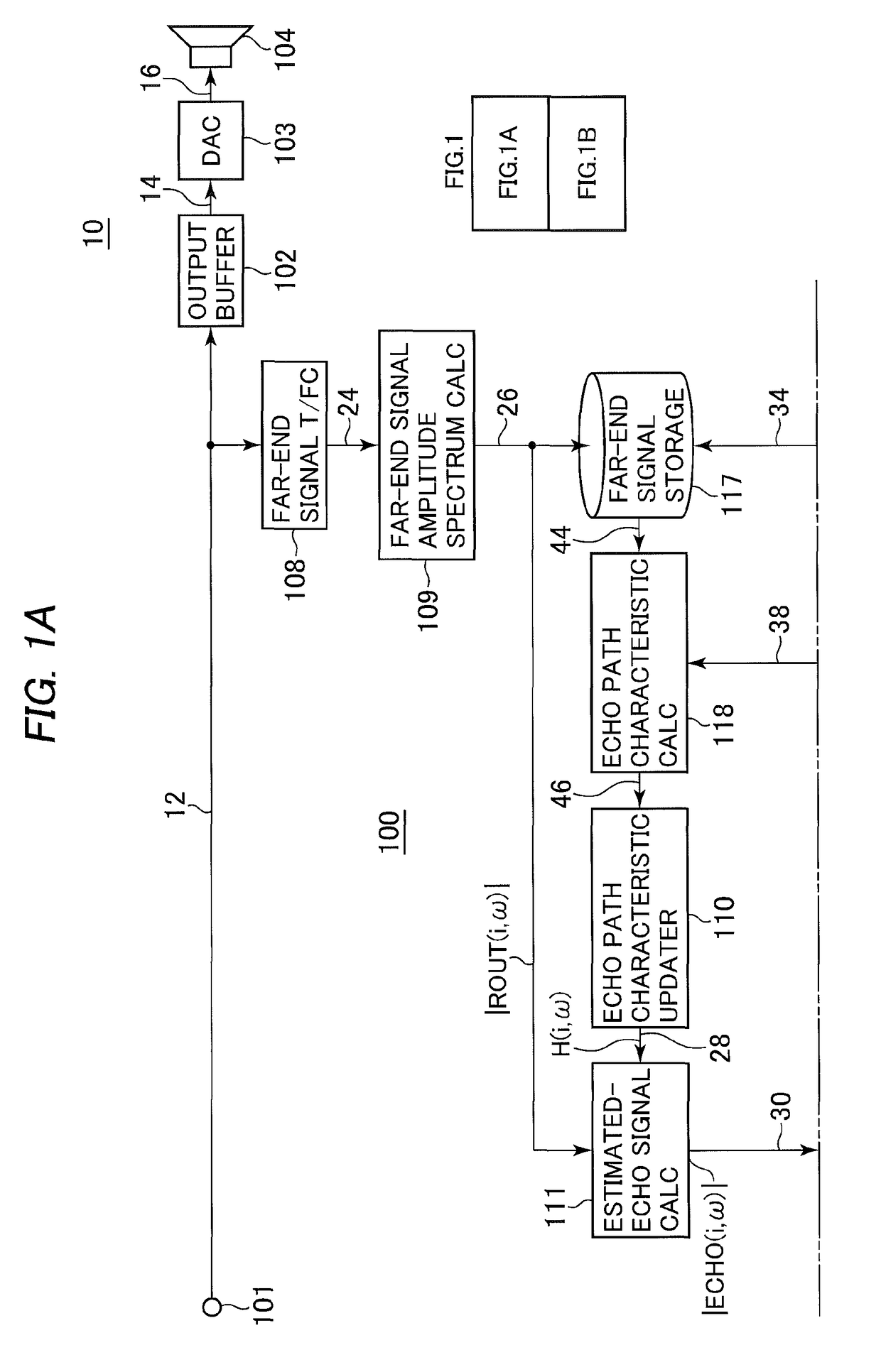 Apparatus suppressing acoustic echo signals from a near-end input signal by estimated-echo signals and a method therefor