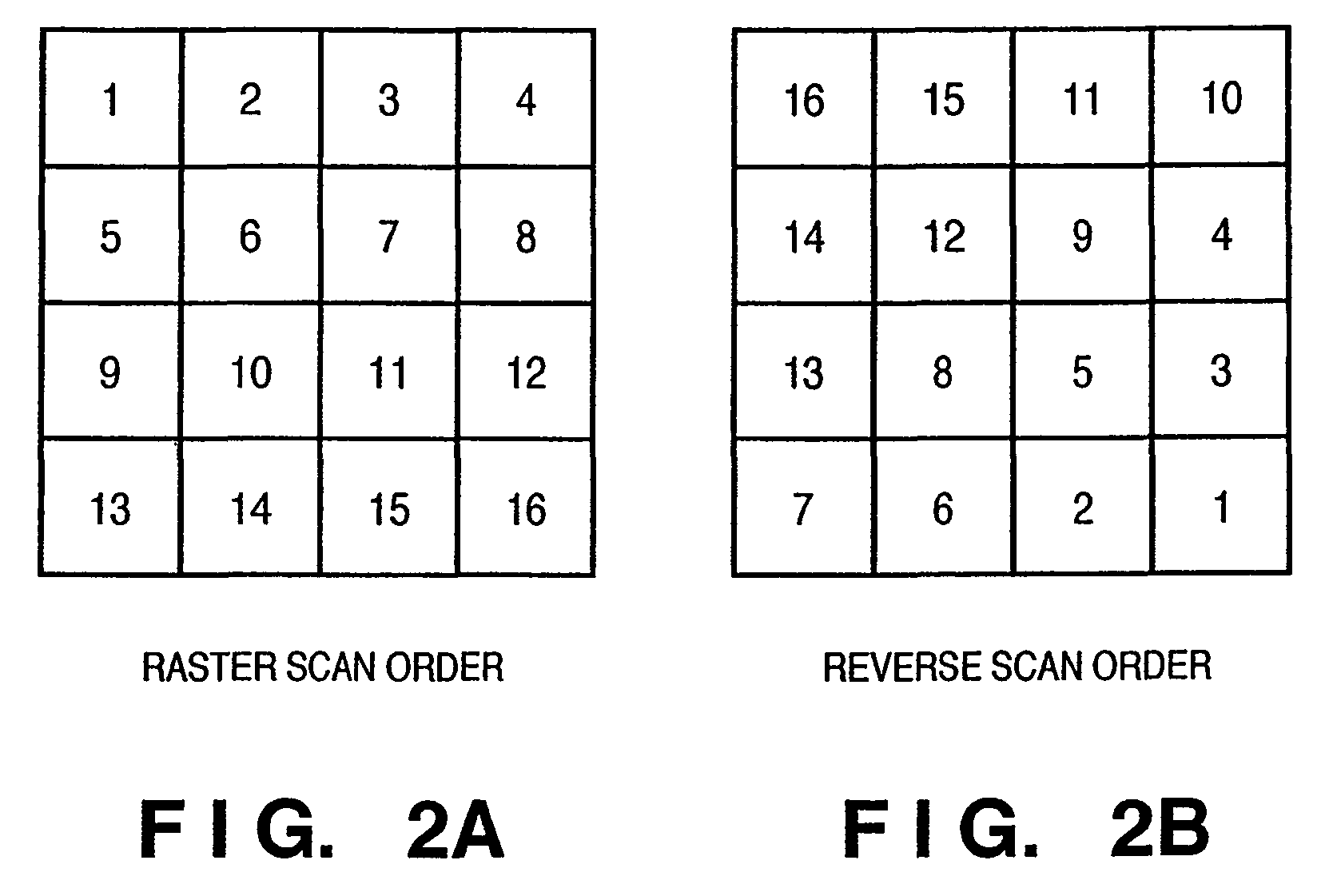 Context-adaptive variable length coder with simultaneous storage of incoming data and generation of syntax elements