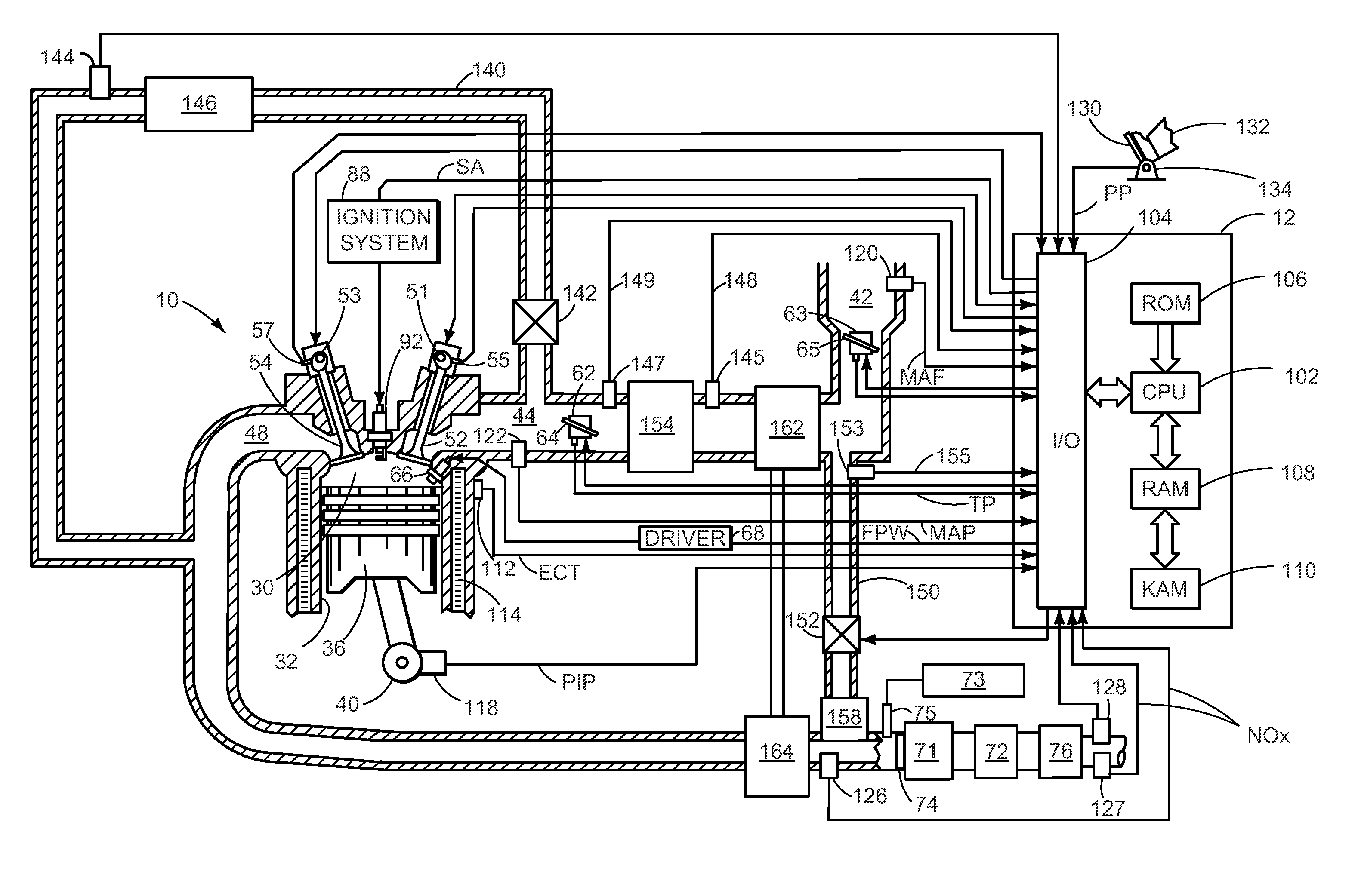 Method for minimizing ammonia slip from scr catalysts