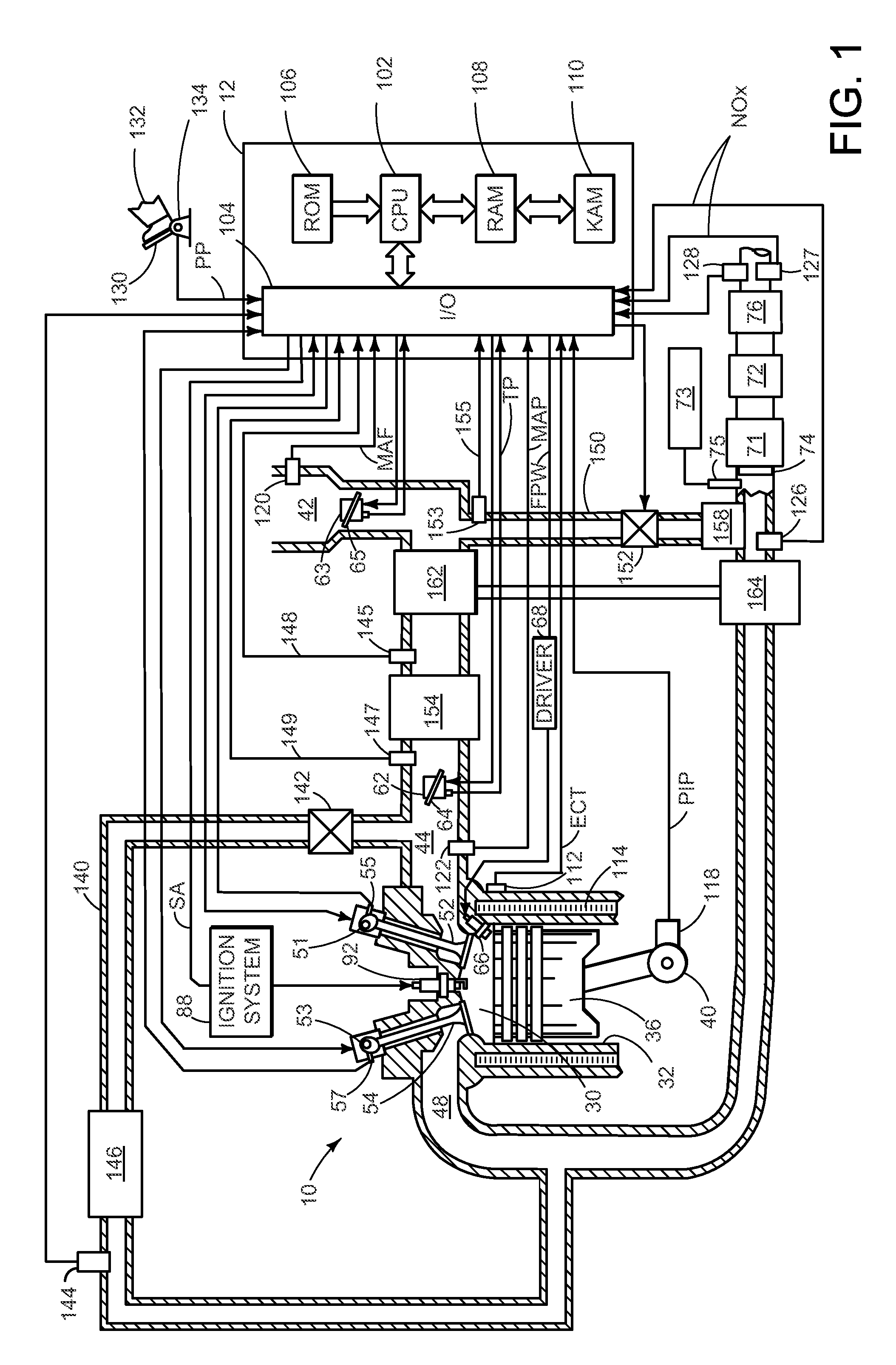 Method for minimizing ammonia slip from scr catalysts