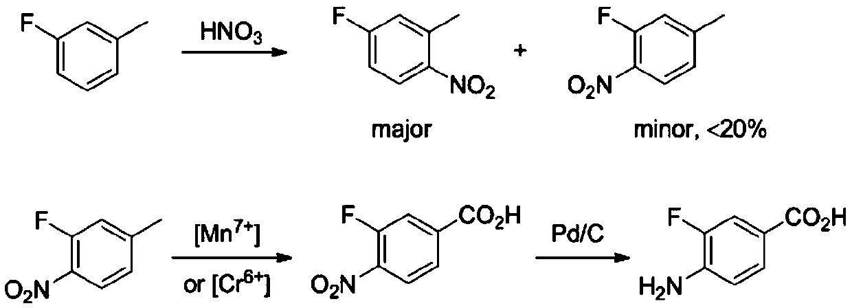 Preparation method of 4-amino-3-fluorobenzoic acid