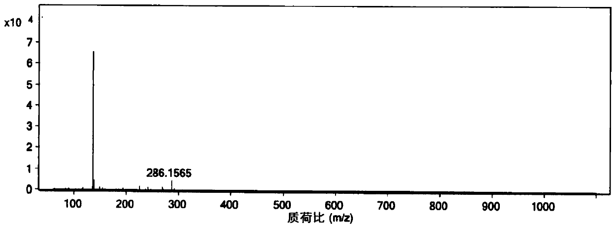 Preparation method of 4-amino-3-fluorobenzoic acid