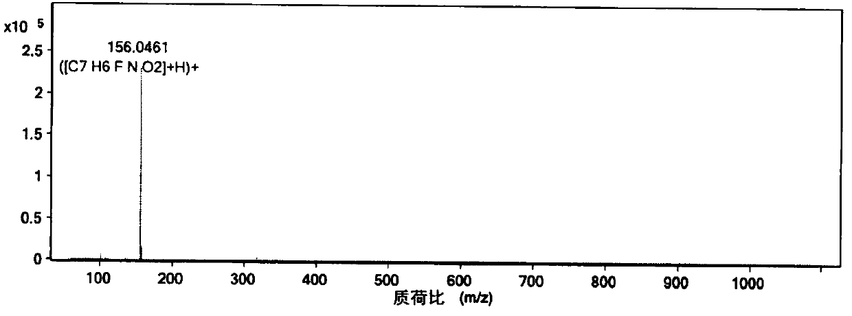 Preparation method of 4-amino-3-fluorobenzoic acid