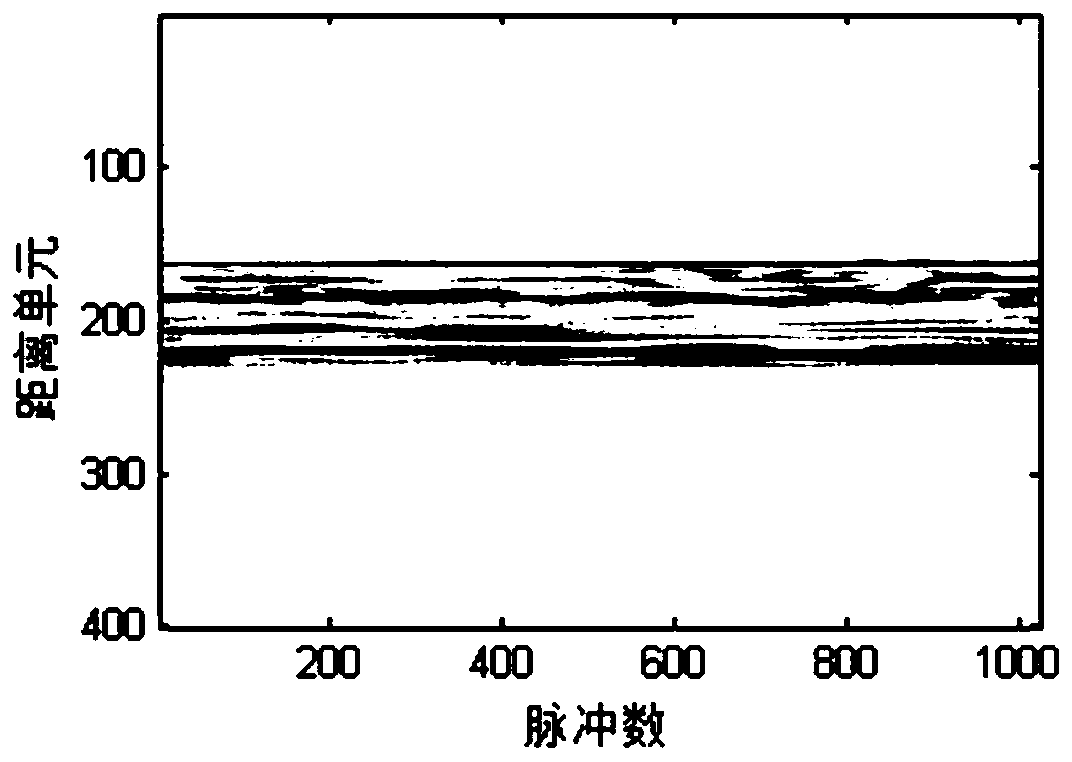 A method of identifying a spatial target