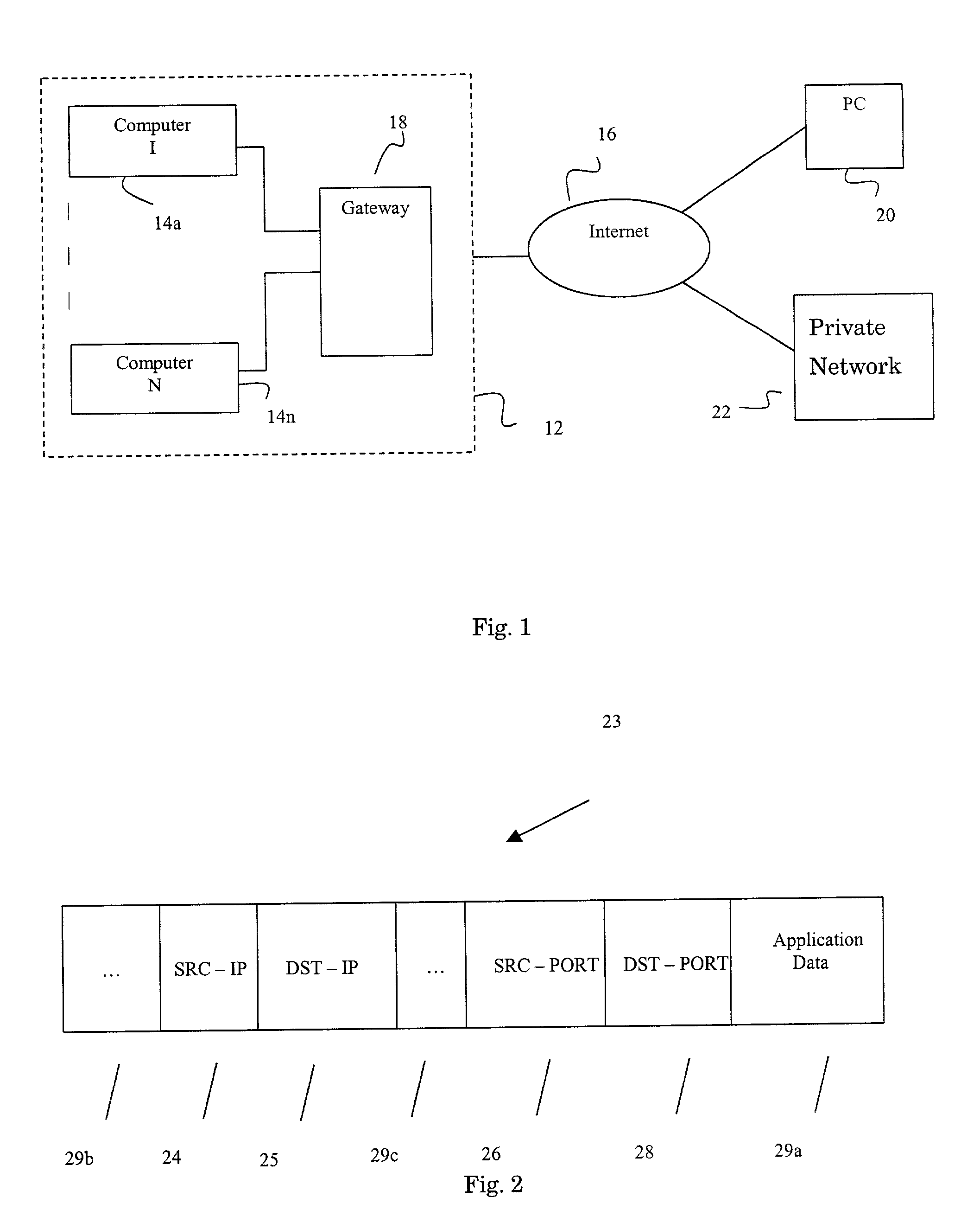 Dynamic port management