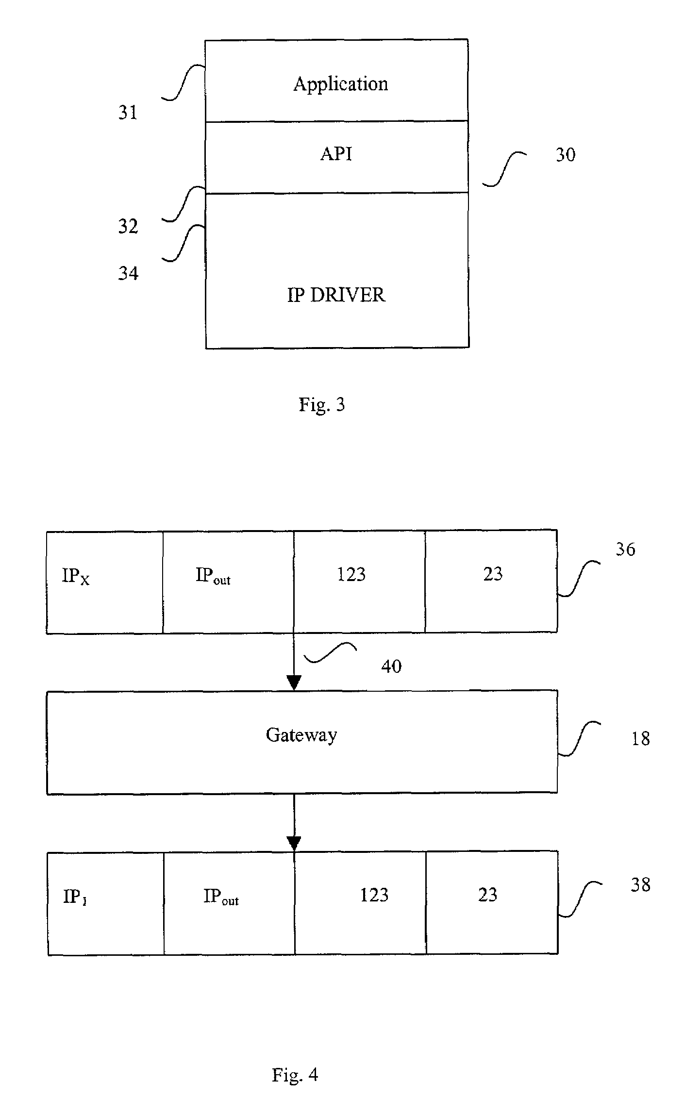 Dynamic port management