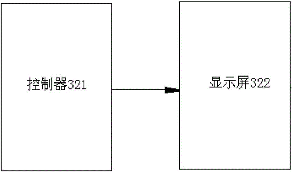 3D (three dimensional) hologram Internet of Vehicles interactive display terminal