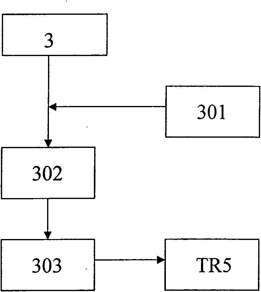 Industrial wastewater and municipal wastewater treatment method