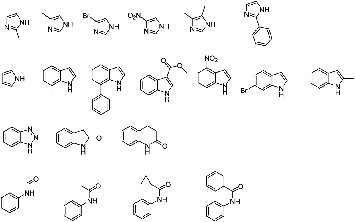 Alkylation method for nitrogen-hydrogen containing compounds and application thereof