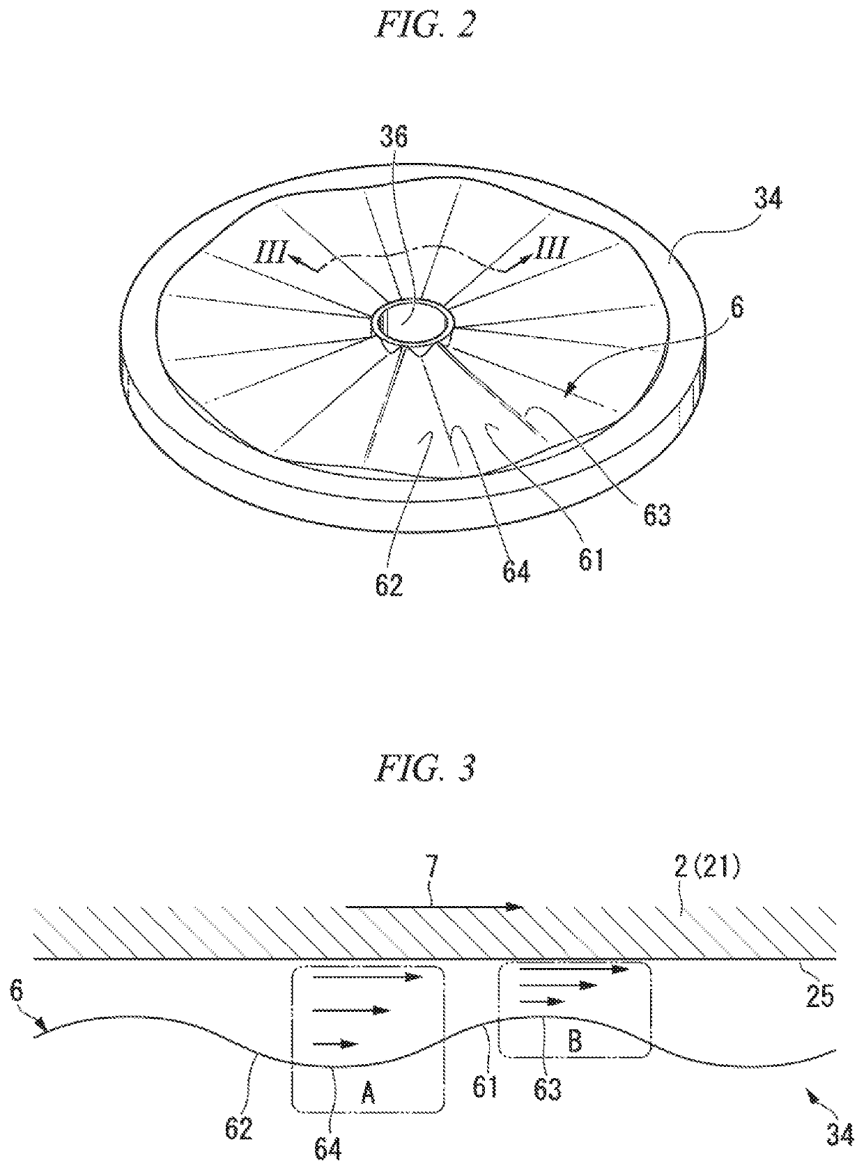 Centrifugal turbo machinery