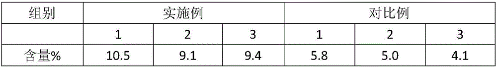 Chinese violet coumarin with anti-inflammatory and antiseptic activity and preparation method and application thereof