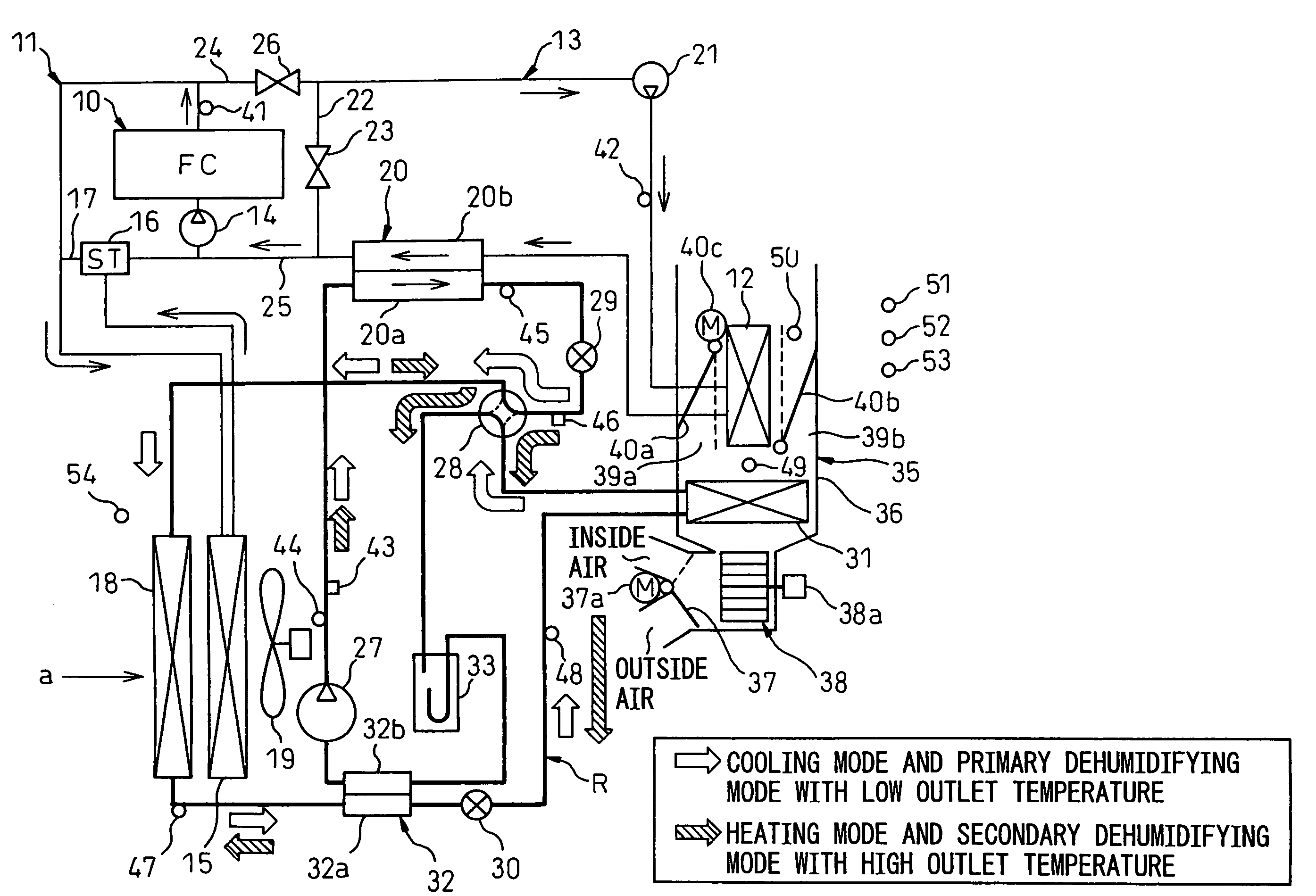 Automotive air conditioning system