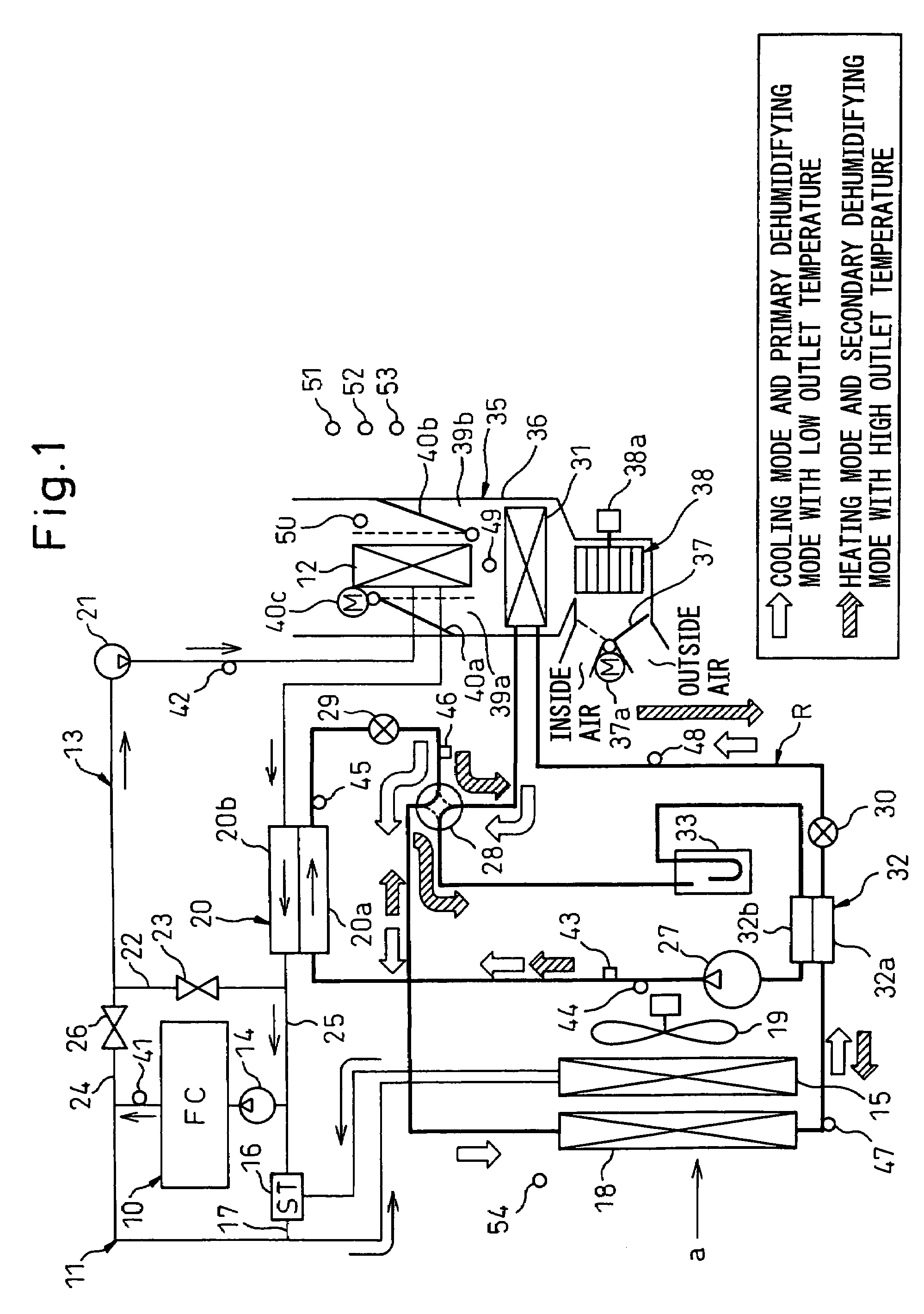 Automotive air conditioning system