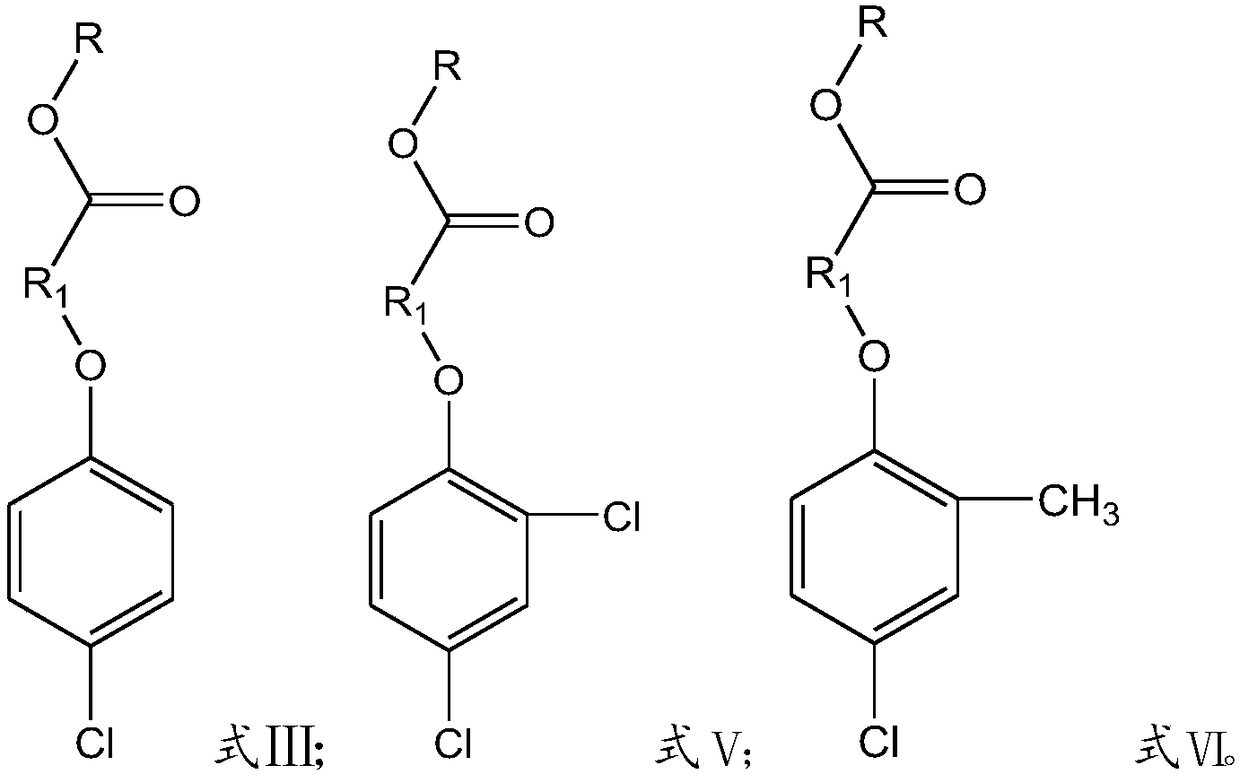 Preparation method of chlorophenoxycarboxamide salt