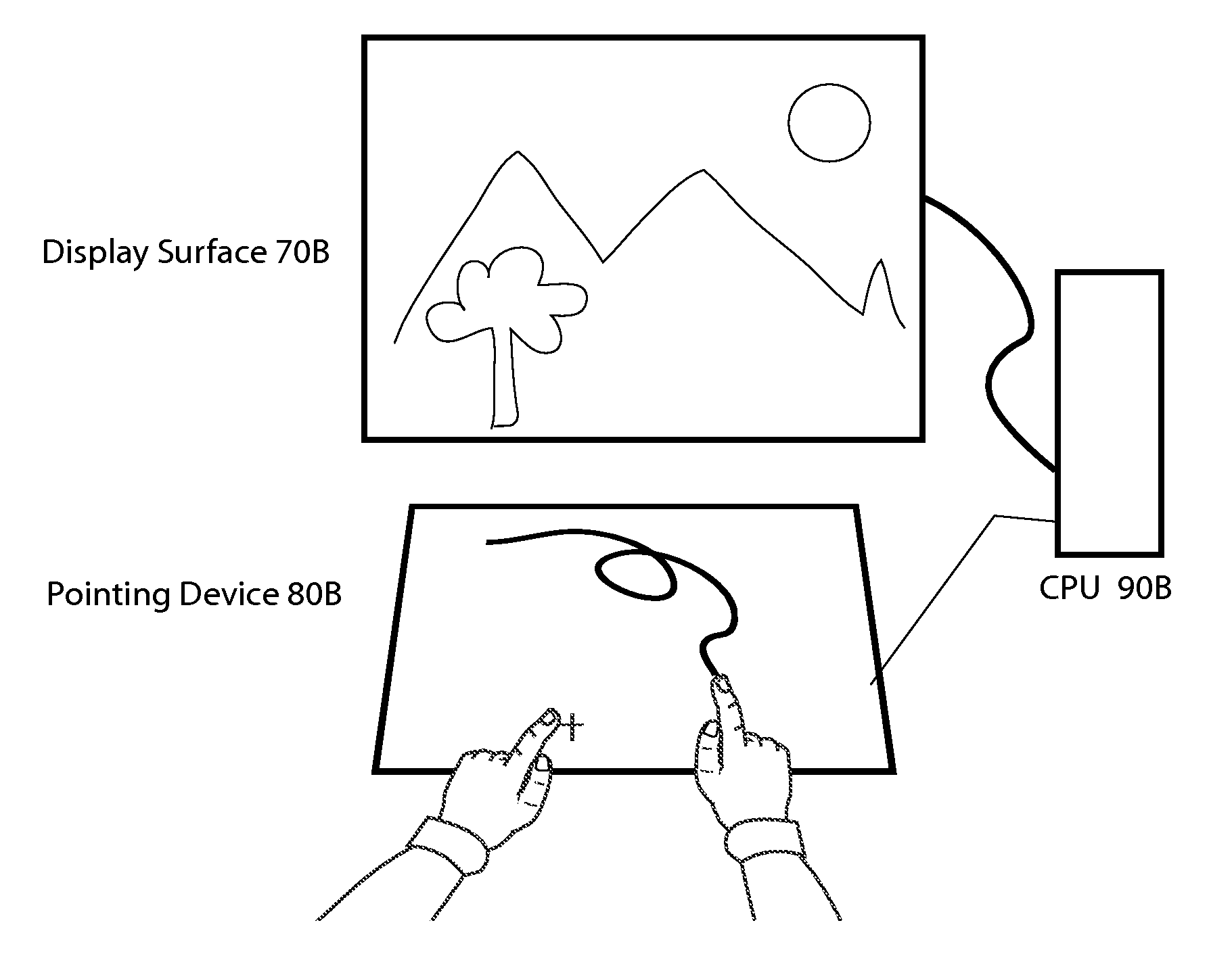 Graphical user interface for large-scale, multi-user, multi-touch systems