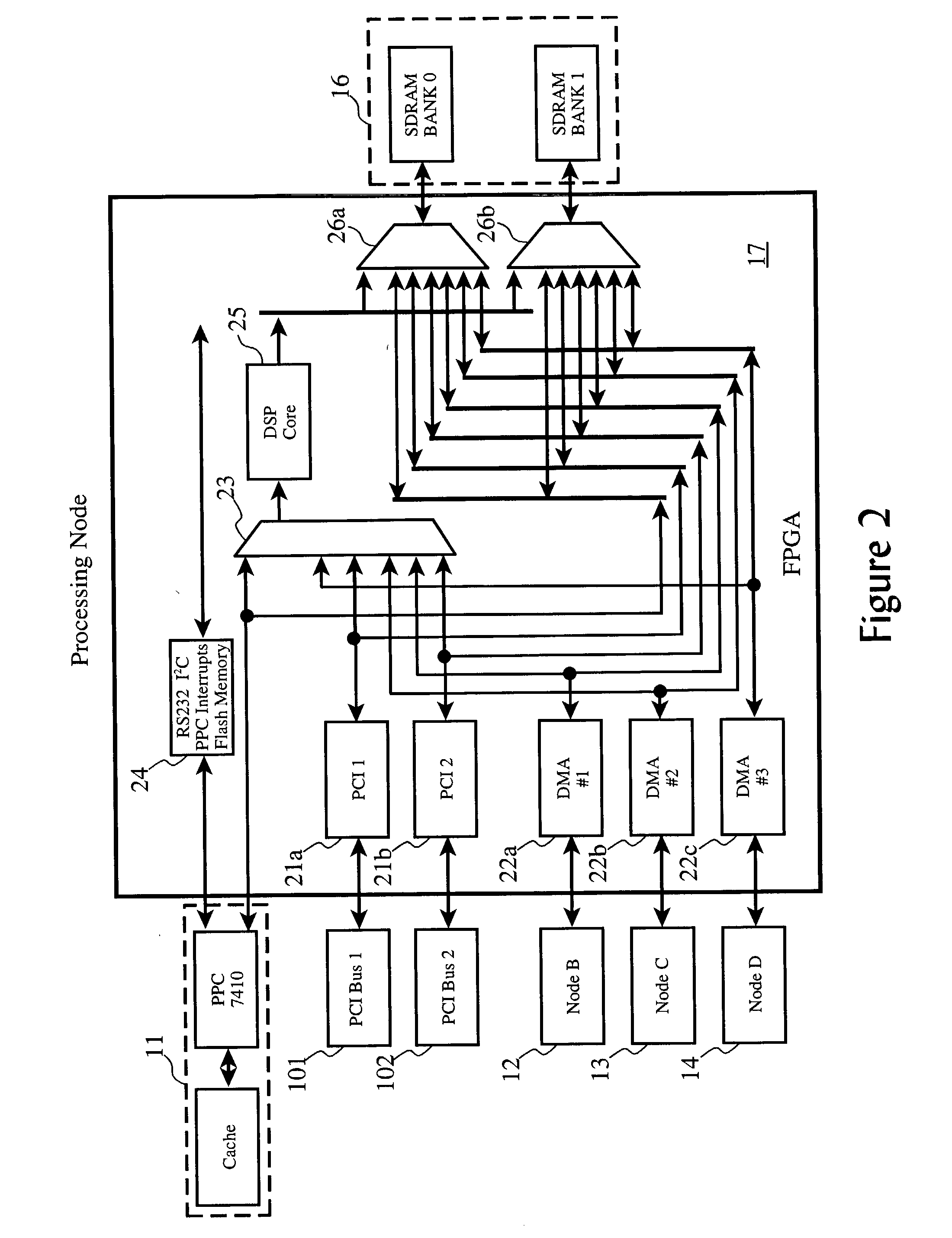 Signal processing resource for selective series processing of data in transit on communications paths in multi-processor arrangements