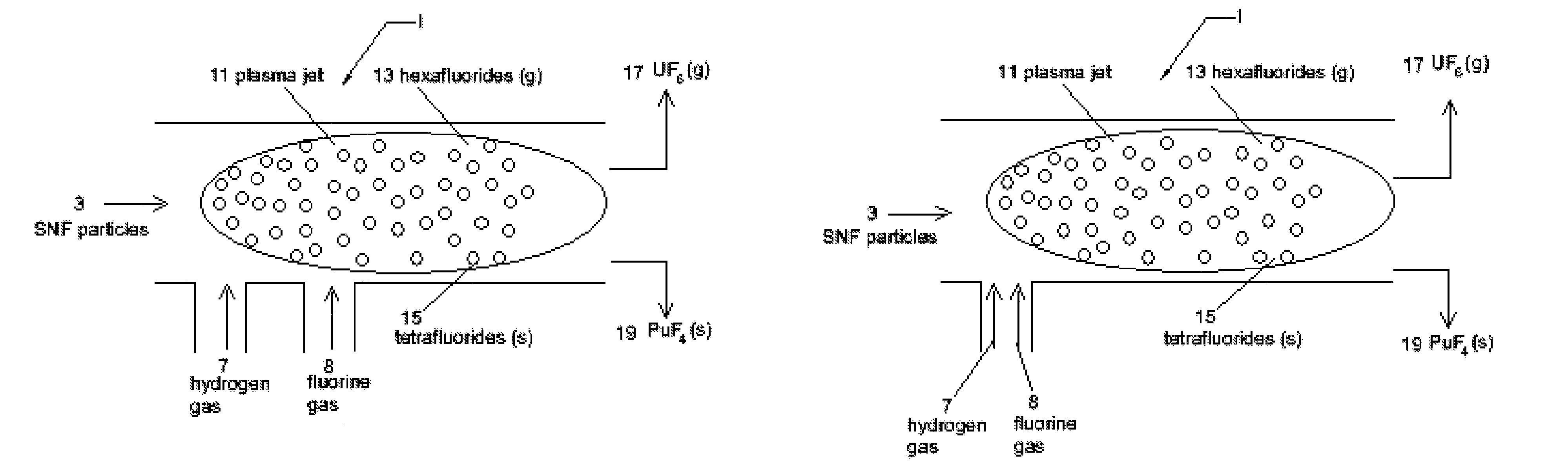 Spent nuclear fuel recycling with plasma reduction and etching