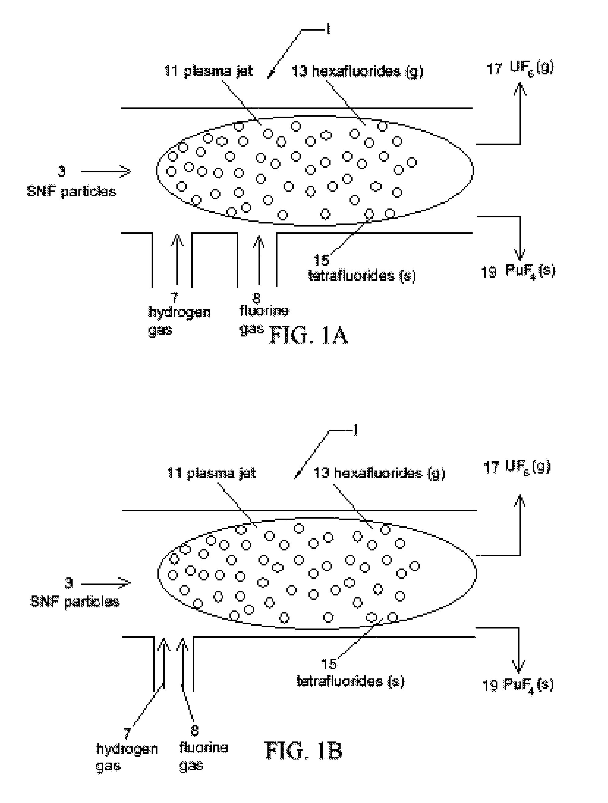 Spent nuclear fuel recycling with plasma reduction and etching