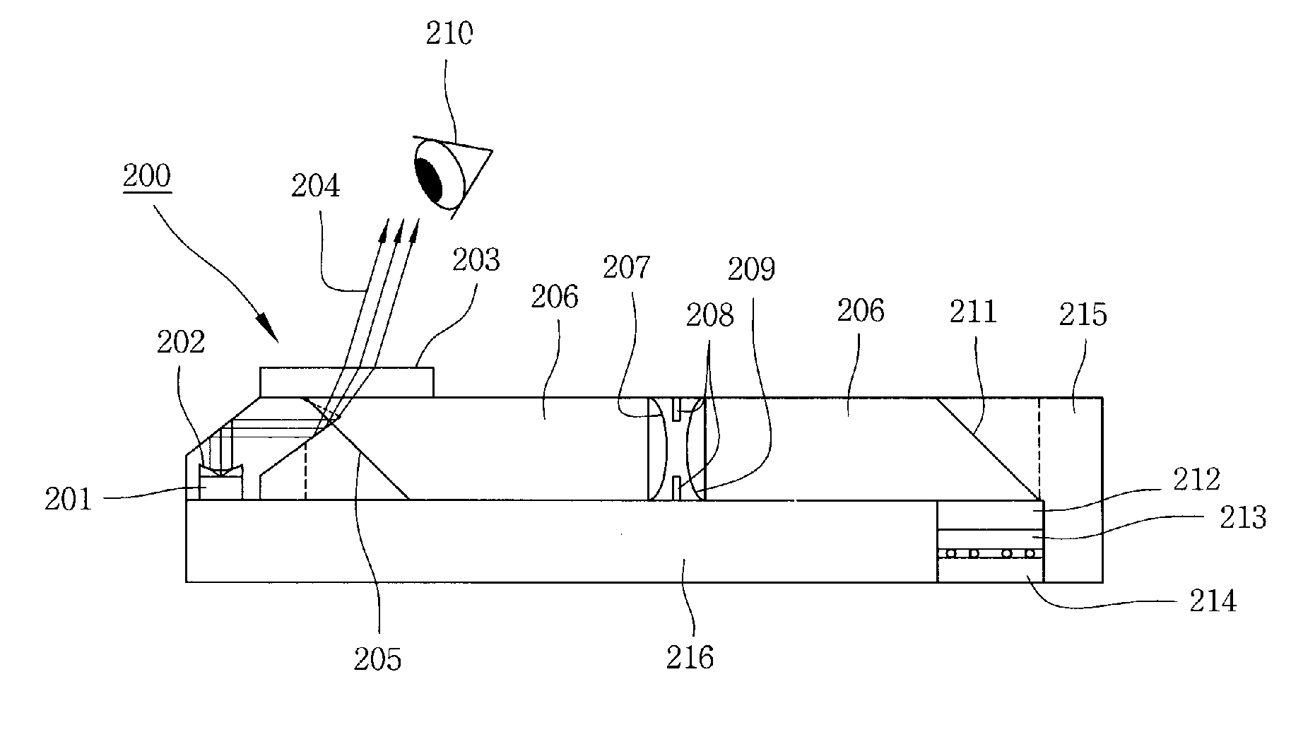 Ultra Thin Optical Pointing Device and Personal Portable Device Having the Same