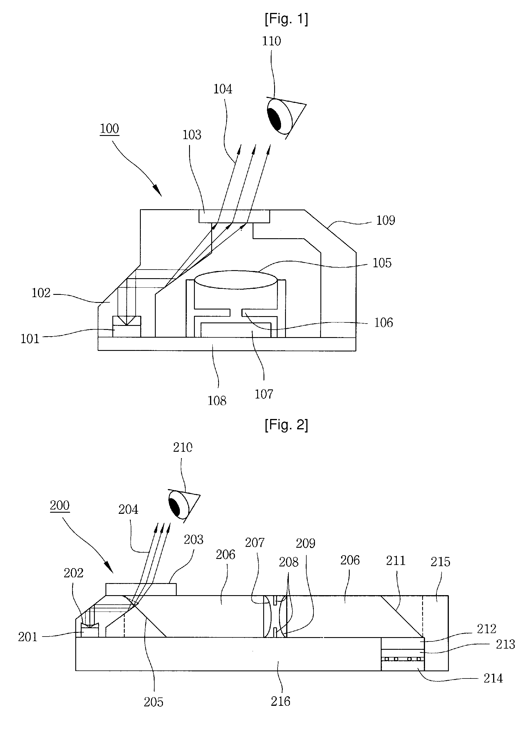 Ultra Thin Optical Pointing Device and Personal Portable Device Having the Same