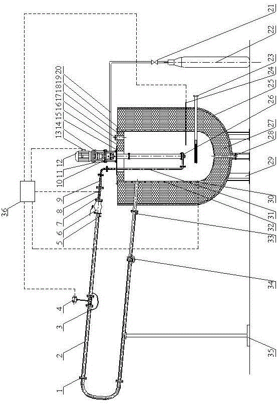 Testing device for external characteristics of high-temperature molten salt pump