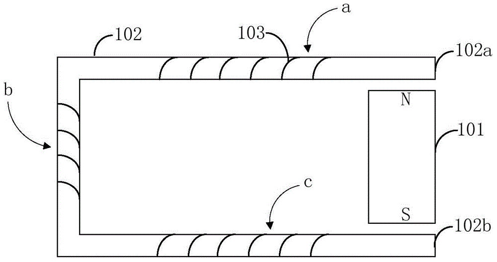 Power generating device, controller and switching system